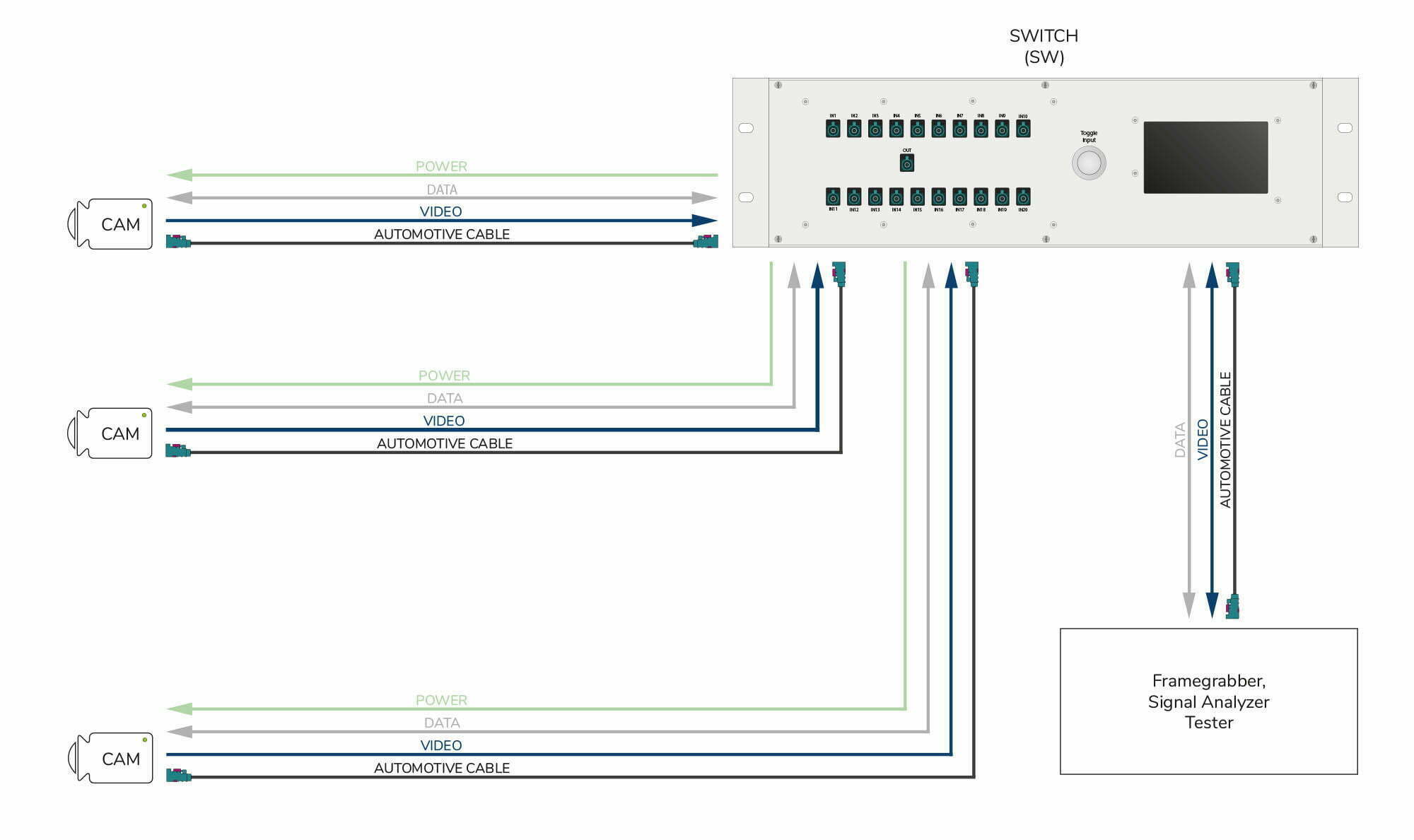 Use_Case_1_Web_Route