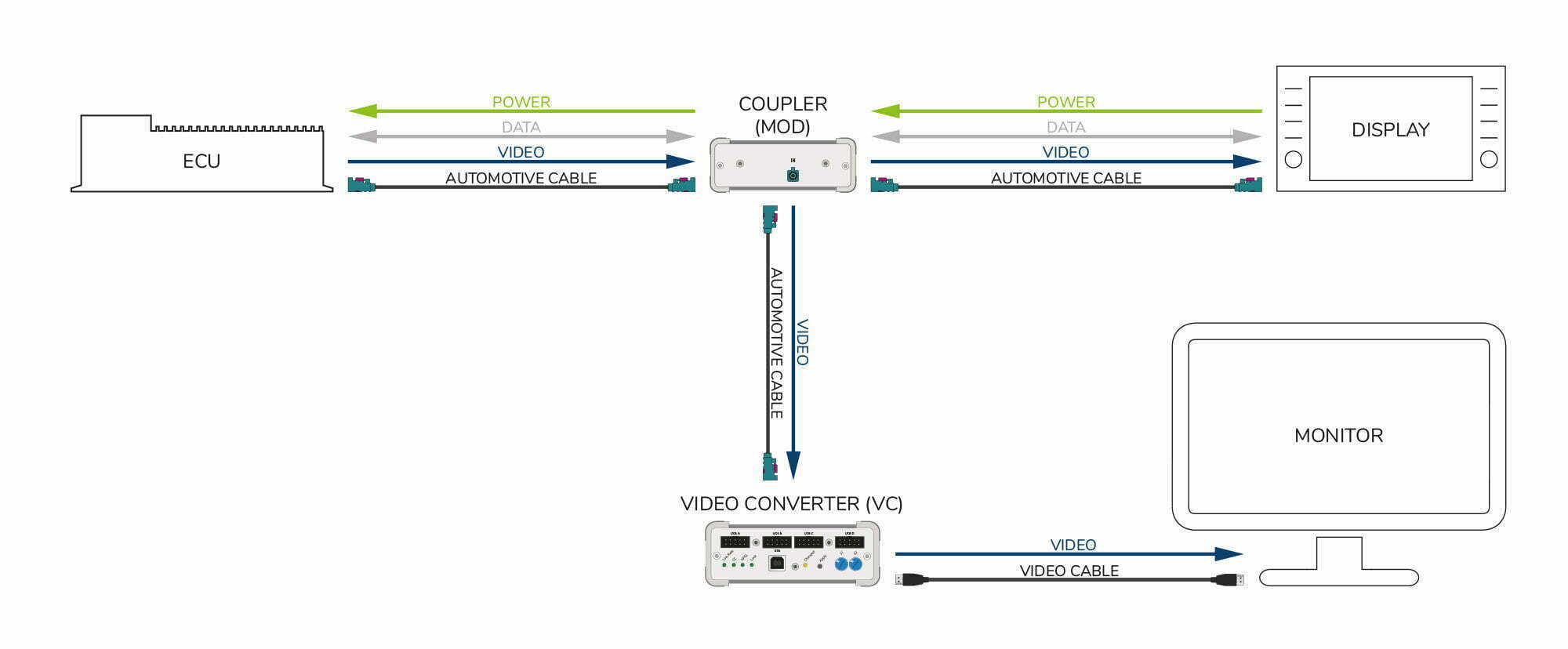 Use_Case_4_Web_Visualize